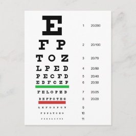 Het Briefkaart van de Grafiek van het Oog van