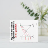 Het Briefkaart van de Vakantie van Slopegraph (Staand voorkant)