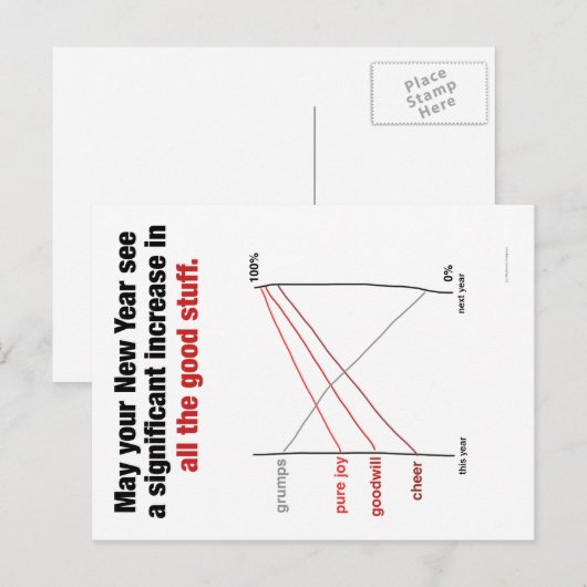 Het Briefkaart van de Vakantie van Slopegraph (Voorkant / Achterkant)