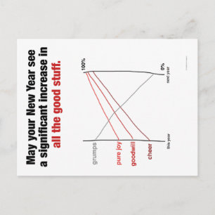 Het Briefkaart van de Vakantie van Slopegraph