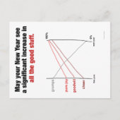 Het Briefkaart van de Vakantie van Slopegraph (Voorkant)