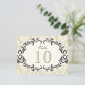 Het Briefkaart van het Aantal van de Lijst van het (Staand voorkant)