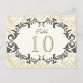 Het Briefkaart van het Aantal van de Lijst van het (Voorkant)