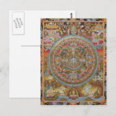 Het Briefkaart van het Leven van Boedha (Voorkant / Achterkant)