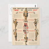 Het Britse Poster Gemenebest_Propaganda Briefkaart (Voorkant / Achterkant)