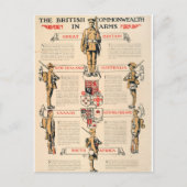 Het Britse Poster Gemenebest_Propaganda Briefkaart (Voorkant)
