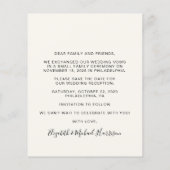 Het budget van het Berichten van de Ontvangst van  (Achterkant)