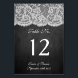 Het Chalkboard- en Lace-Collectie Kaart<br><div class="desc">Het collectie van het bord en de kant is een verbluffend design met een prachtige achtergrond van het chalkboard-effect met een romantische , witte rand-effectrelatie. Deze tabelnummerkaarten kunnen speciaal voor uw speciale gelegenheid worden gepersonaliseerd en maken het perfecte tafels voor uw bruiloft, vrijgezellenfeest, verlovingsfeest, verjaardagsfeest en nog veel meer. *Let...</div>
