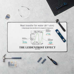 Het chemiewater van de Leidenfrost-effect Bureaumat