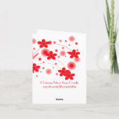 Het Chinese Wenskaart van het Nieuwjaar Feestdagen Kaart (Achterkant)