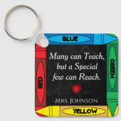 Het Citaat #2 van de leraar - personaliseer Sleutelhanger (Voorkant)