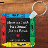 Het Citaat #2 van de leraar - personaliseer Sleutelhanger (Achterkant)