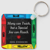 Het Citaat #2 van de leraar - personaliseer Sleutelhanger (Achterkant)