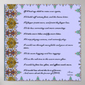 Het Citaat van Wise hoe te om het Poster van Kinde (Voorkant)