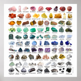 Het Collectie Crystal Rainbow Rock Geology Poster