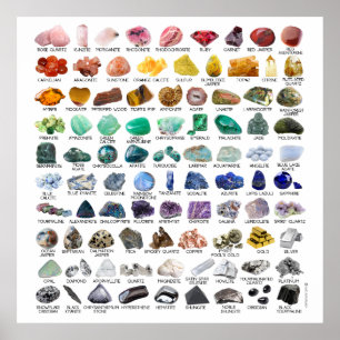 Het Collectie Crystal Rainbow Rock Geology Poster