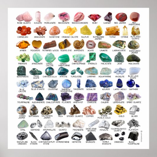 Het Collectie Crystal Rainbow Rock Geology Poster (Voorkant)
