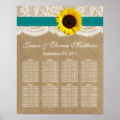 Het Collectie Kraft, Lace & Sunflower - Blauwgroen Poster (Voorkant)
