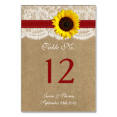 Het Collectie Kraft, Lace & Sunflower - Rood Kaart (Achterkant)