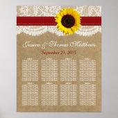 Het Collectie Kraft, Lace & Sunflower - Rood Poster (Voorkant)