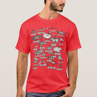 Het Collectie T-shirt