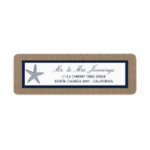 Het Collectie van de marineslankerende strandbruil Etiket (Voorkant)