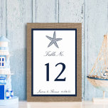 Het Collectie van de marineslankerende strandbruil Kaart<br><div class="desc">De zeesterkreeft op het collectie van het strandbruiloft is perfect voor elk stel dat een romantisch huwelijk door het zee plant. De rustige burlap effect achtergrond geeft deze tabelnummerkaarten een boho-chic aanvoelen, terwijl het nautische marineblauw een vers en koel kleurenschema is dat tijdens je bruiloft kan worden gebruikt. De schattige...</div>