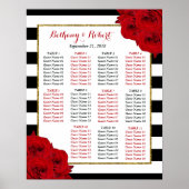 Het Collectie van de moderne Luxe bruiloft - Rode  Poster (Voorkant)