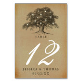 Het  Collectie van de Oak-boom Kaart (Achterkant)