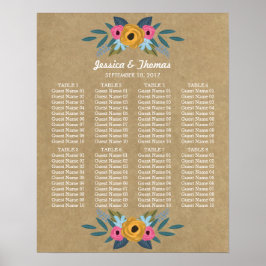 Het Collectie van de Rustic Kraft Floral Wreath We Poster