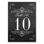 Het  Collectie van het Chalkboard Wedding Kaart (Voorkant)