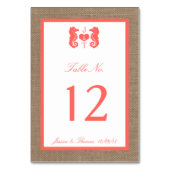 Het Collectie van het Koraalzeepaardbeugel Kaart (Achterkant)