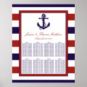 Het Collectie van het Rode en Navy Nautical Anchor Poster (Voorkant)
