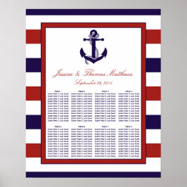 Het Collectie van het Rode en Navy Nautical Anchor Poster