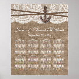 Het Collectie van het Rustische Nautical Anchor We Poster