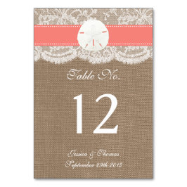 Het Collectie van het strand van de Koraalzandband Kaart