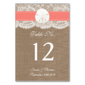 Het Collectie van het strand van de Koraalzandband Kaart (Voorkant)