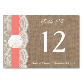 Het Collectie van het strand van de Koraalzandband Kaart