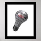 Het concept van de gloeilamp poster (Voorkant)