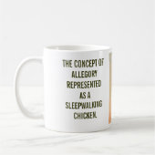 HET CONCEPT VAN DE VERSCHILLENDE $ 12,95 KOFFIEMOK (Links)