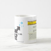 Het creatype koffiemok (Center)