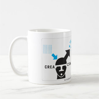 Het creatype koffiemok