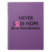 Het Dagboek van Kanker van de borst Notitieboek (Voorkant)