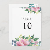 HET DE LIJSTNUMMER VAN DE LIJST VAN DE DECOUPAGINA BRIEFKAART (Voorkant / Achterkant)