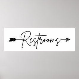 Het de richtingteken van het terugzetmechanisme ne poster