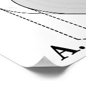 Het debat over de grote toiletartikelen in de badk poster (Hoek)