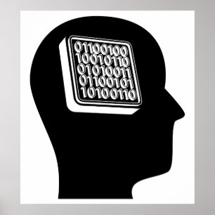 Het denken over de Techniek van de Software Poster