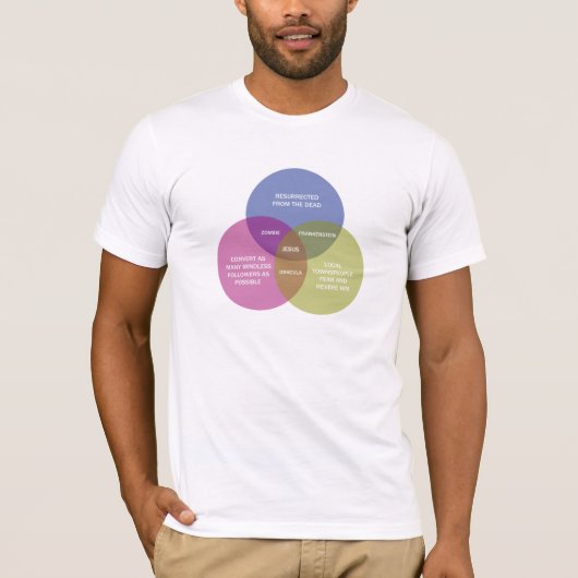 Het diagram van de Onbevlekte Venn T-shirt (Voorkant)