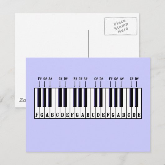 Het Diagram van het Toetsenbord van de piano Briefkaart (Voorkant / Achterkant)
