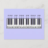 Het Diagram van het Toetsenbord van de piano Briefkaart (Voorkant)